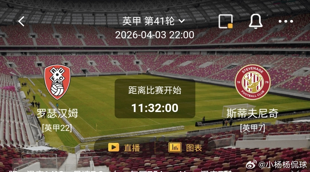 罗瑟汉姆vs斯蒂夫尼奇 一、罗瑟汉姆  有利情报- 罗瑟汉姆本赛季38场总进球数