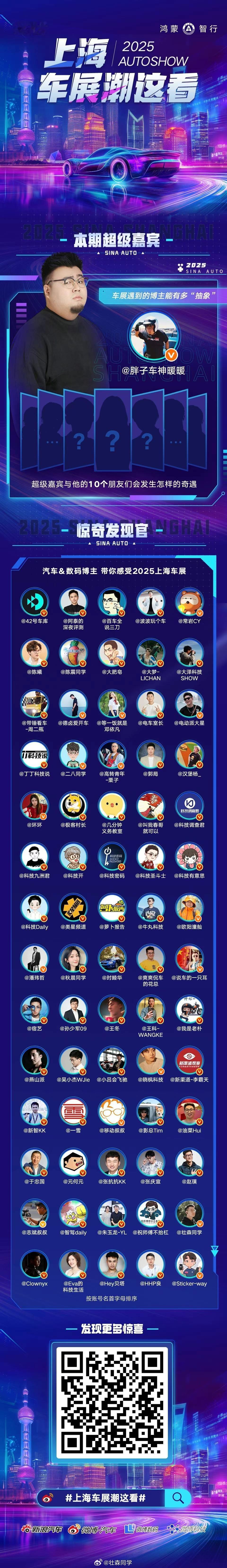 上海车展来了[坏笑] ​​​