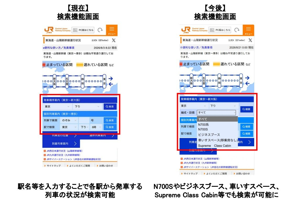 通行线·日本铁道【终于掌握现代科技？东海道新干线可按车型筛选了】近日，JR东海宣
