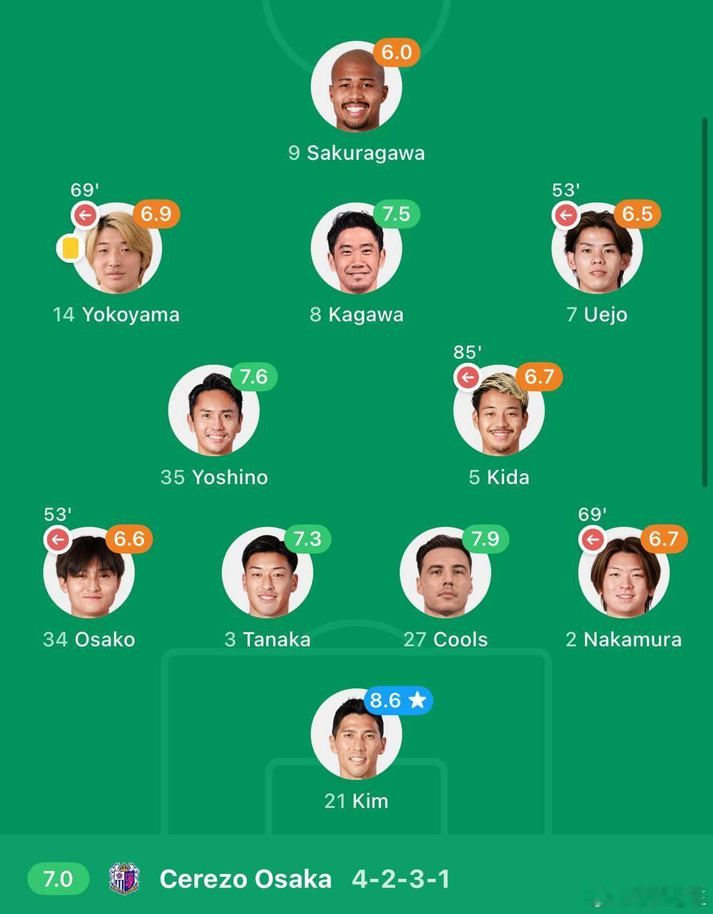 🔔🔔老王深挖，今日球队，上轮运气超好，或运气超差，重要提示🔔🔔（亚洲区）