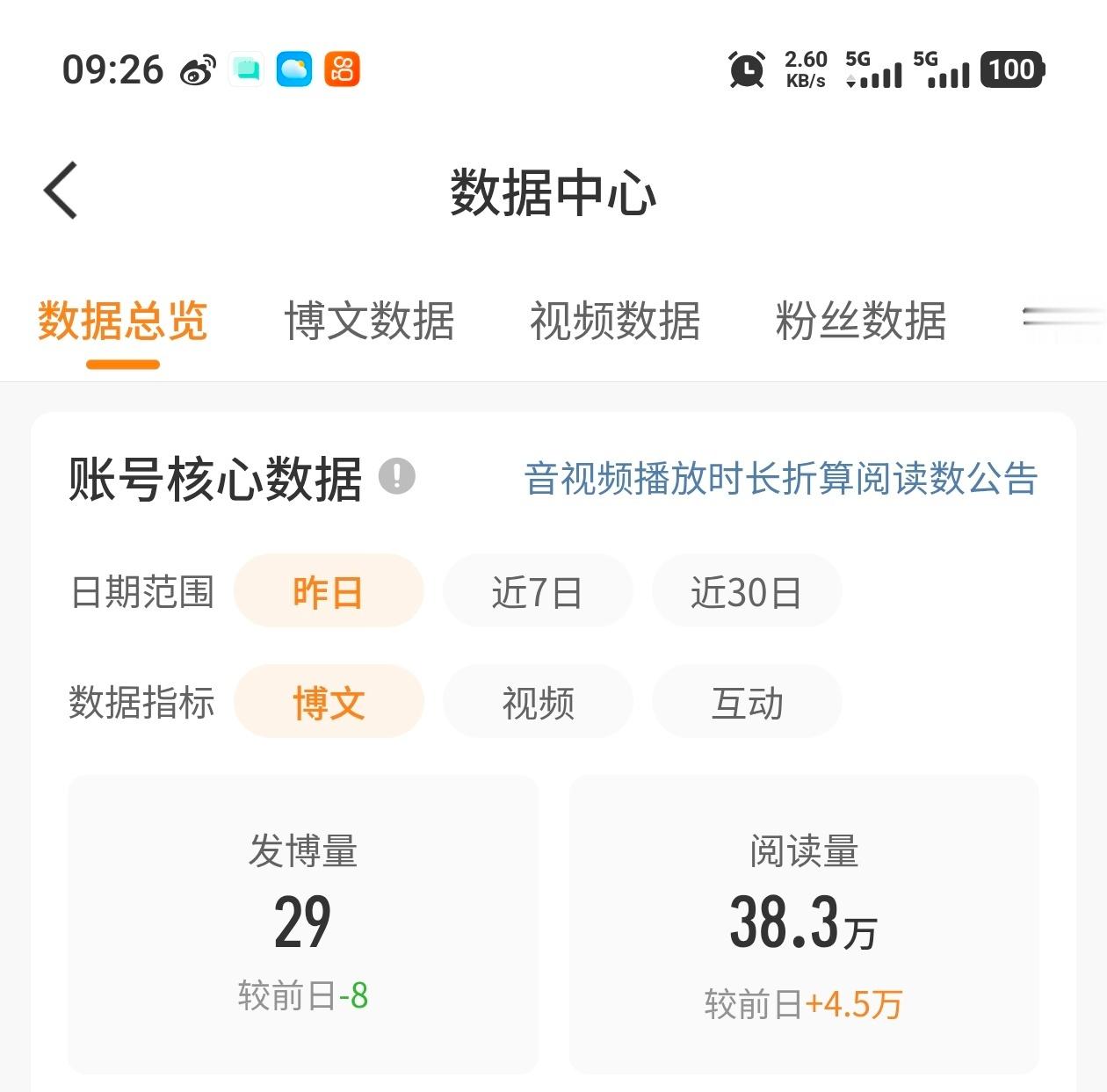 卸了v这个kpi还是能保障主要还是得谢谢大家对我的互动我再接再厉！！ 