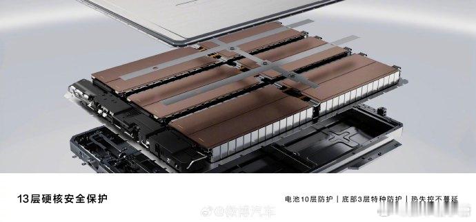 #享界S9有多安全# 将硬件做最大程度的饱满，再配上智能辅助，这武装到牙齿的拉满