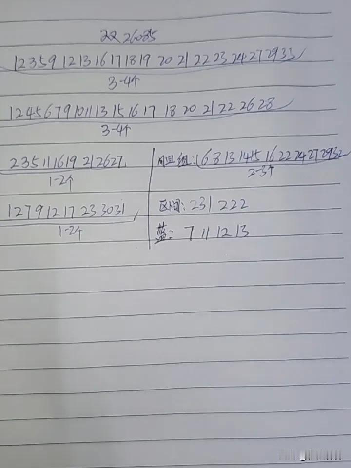 双色球26085期综合分析
本期一区和三区不考虑断区，如果防断区，只能防二区，上