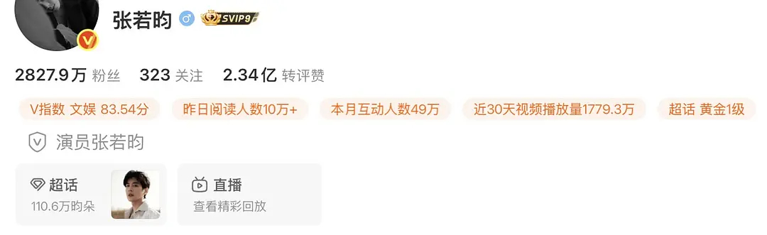男频剧是不是捧不出流量？张若昀好像没吃到很多红利 