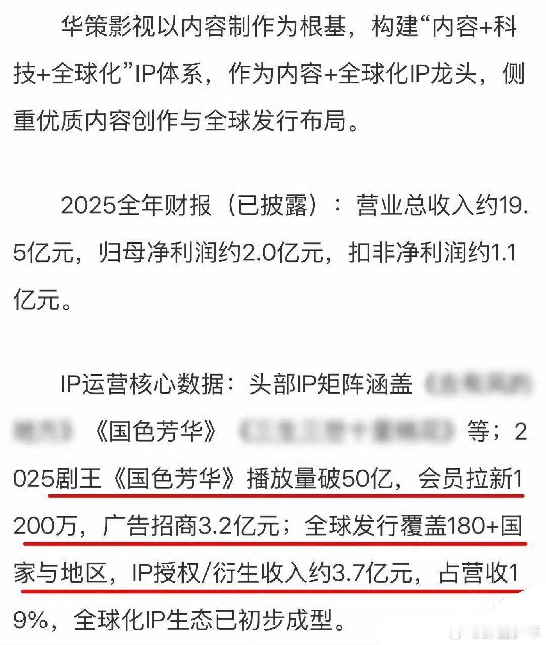 国色芳华招商3.2亿 40家品牌齐入局，古装剧商业天花板！杨紫、李现爆款实力，数