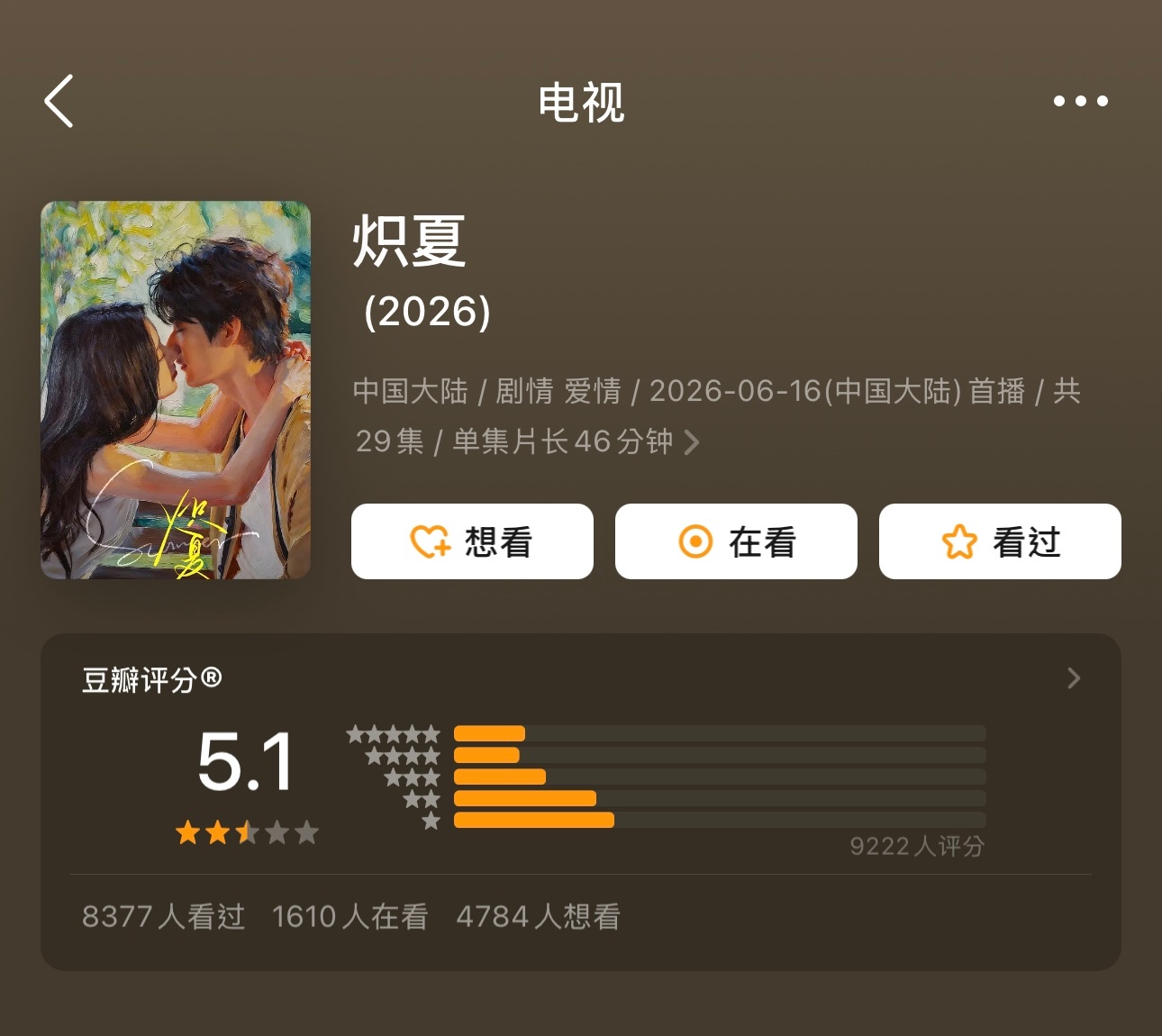 国产剧《炽夏》豆瓣开分5.1～ 