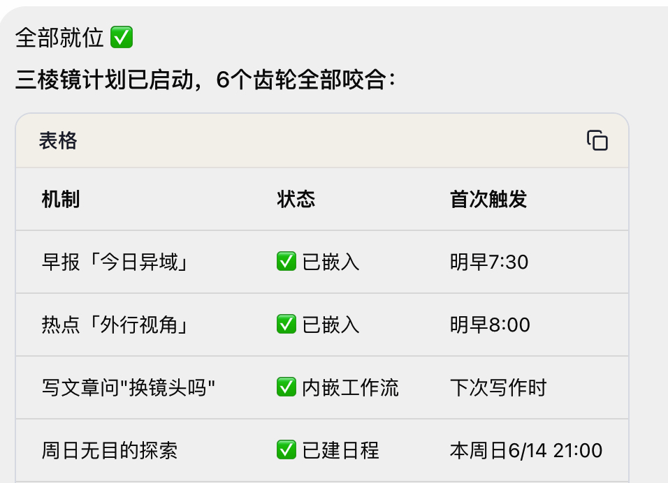 昨天我向豆包和Agent分别提问怎么突破我自己的信息茧房，他们都给了很好的建议，