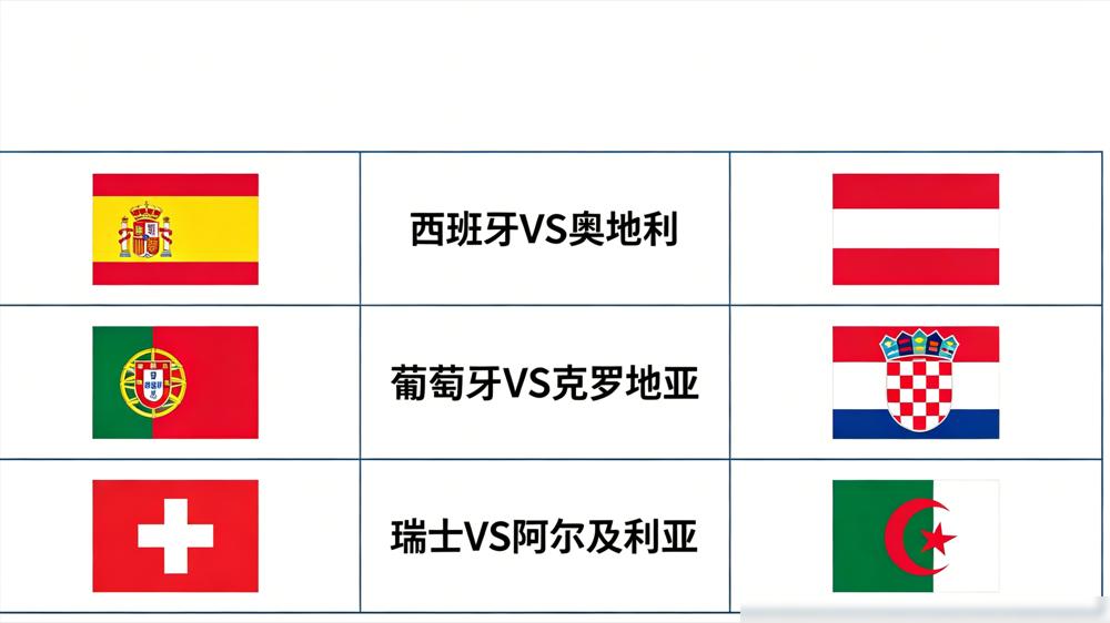 西班牙3-0赢了奥地利。
一个再普通不过的比分。

但赛后的数据单，像一份体检报