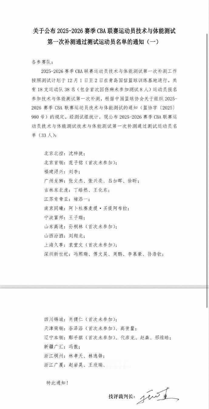 辽宁男篮 鄢手骐、代彦龙、赵森、邢维皓补测都通过了