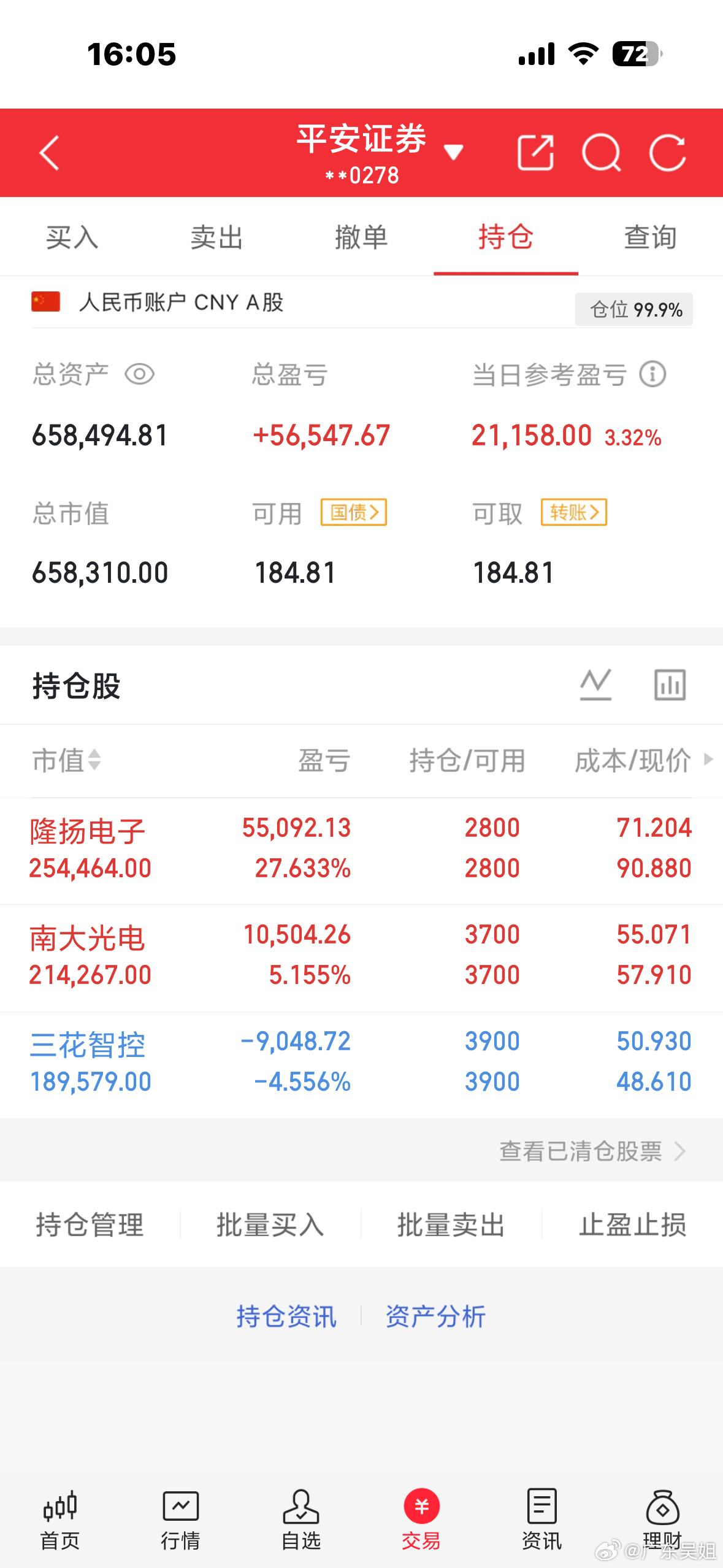 5.28 炒股养家记｜实盘记录今日操作持仓：隆扬电子、南大光电、三花智控坚持每日