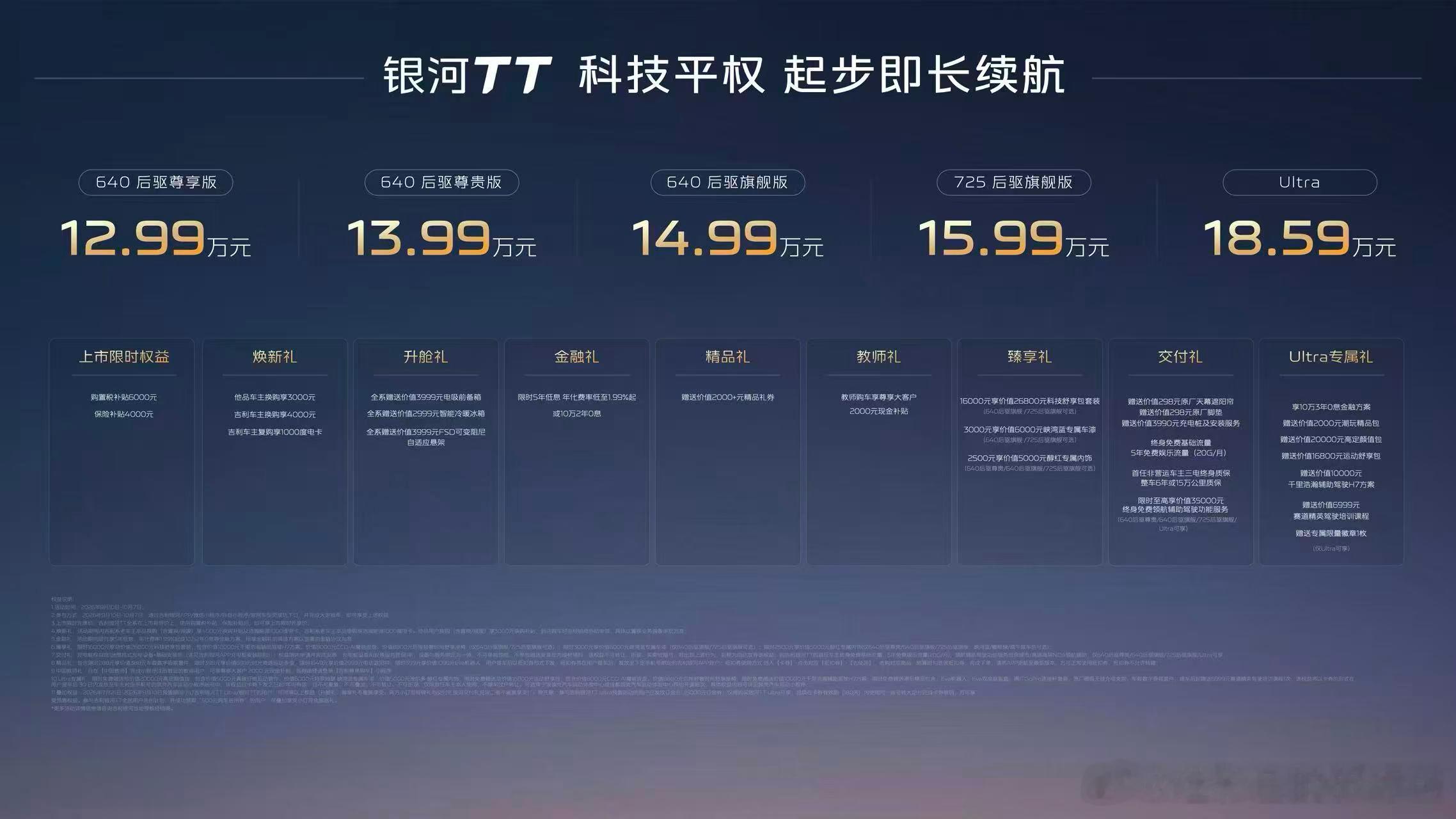 吉利银河TT上市吉利银河TT正式登场✨定位C级AI纯电运动轿车，限时先享价12.
