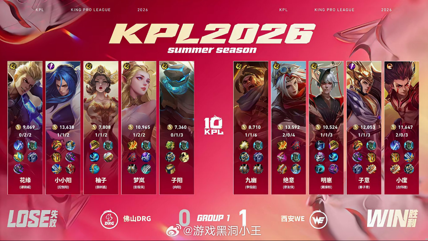 WE九幽苏烈灵性开团WE对战DRG恭喜WE先拿一分，目前比分WE 1:0 DRG