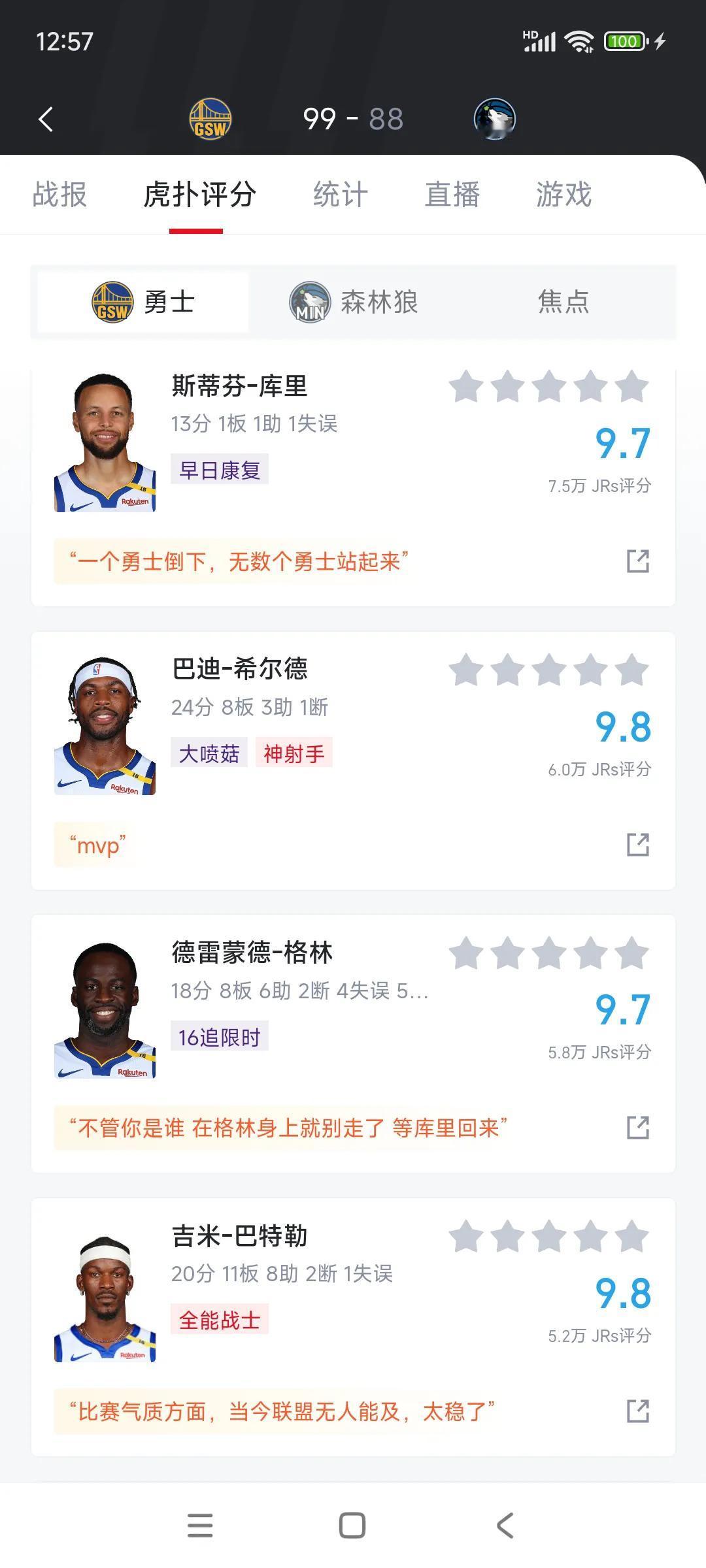 我之前就说了，今年库里可以躺冠！

今天第二节库里伤退，结果勇士轻取森林狼。
