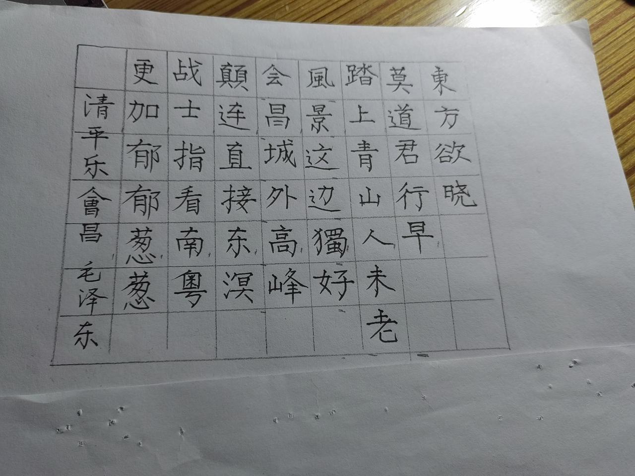 这句话抒发了作者，对革命事业充满了青春活力，积极向上的精神面貌。这两句话，被很多