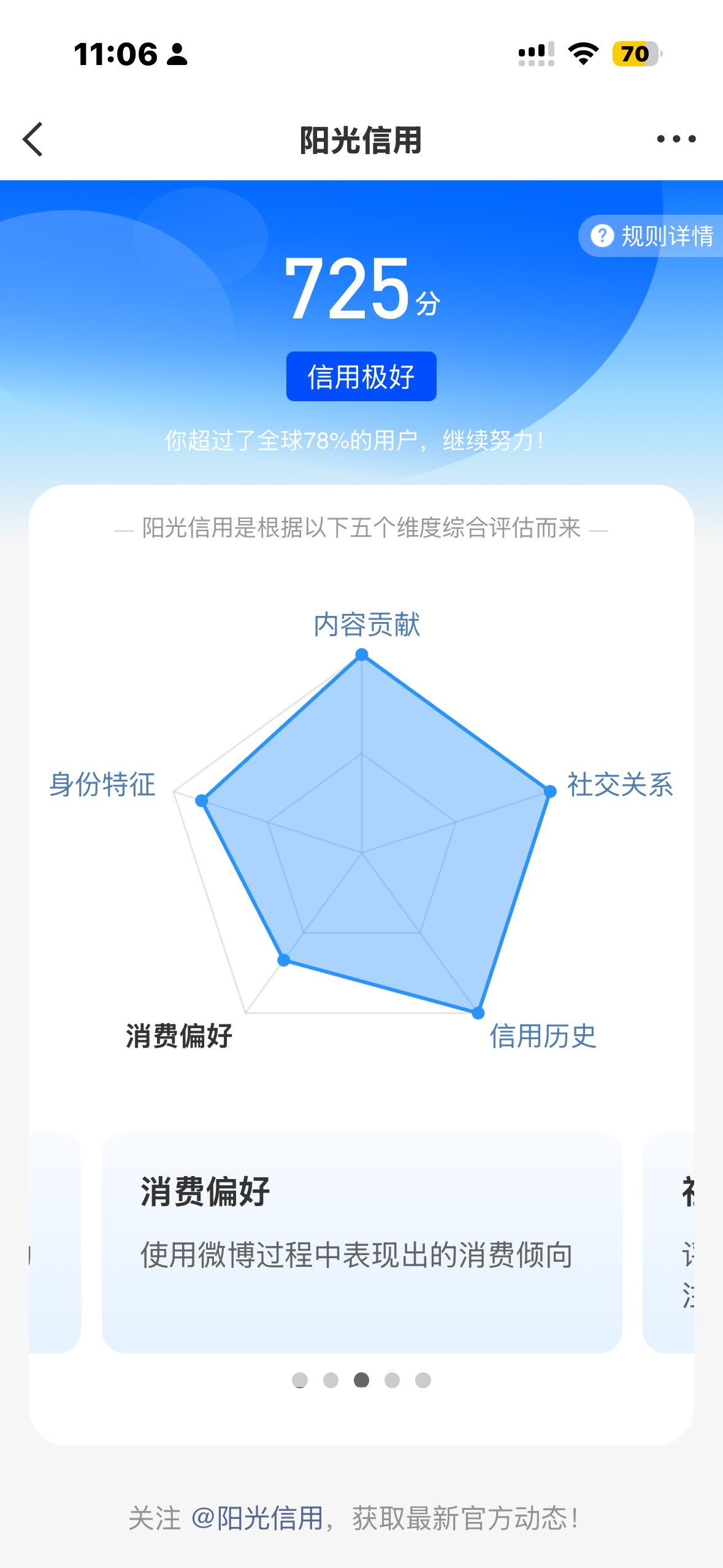 每日一善  ☀️红v  ygxy极好754☀️☀️想涨ygxy的宝可以来和我互动