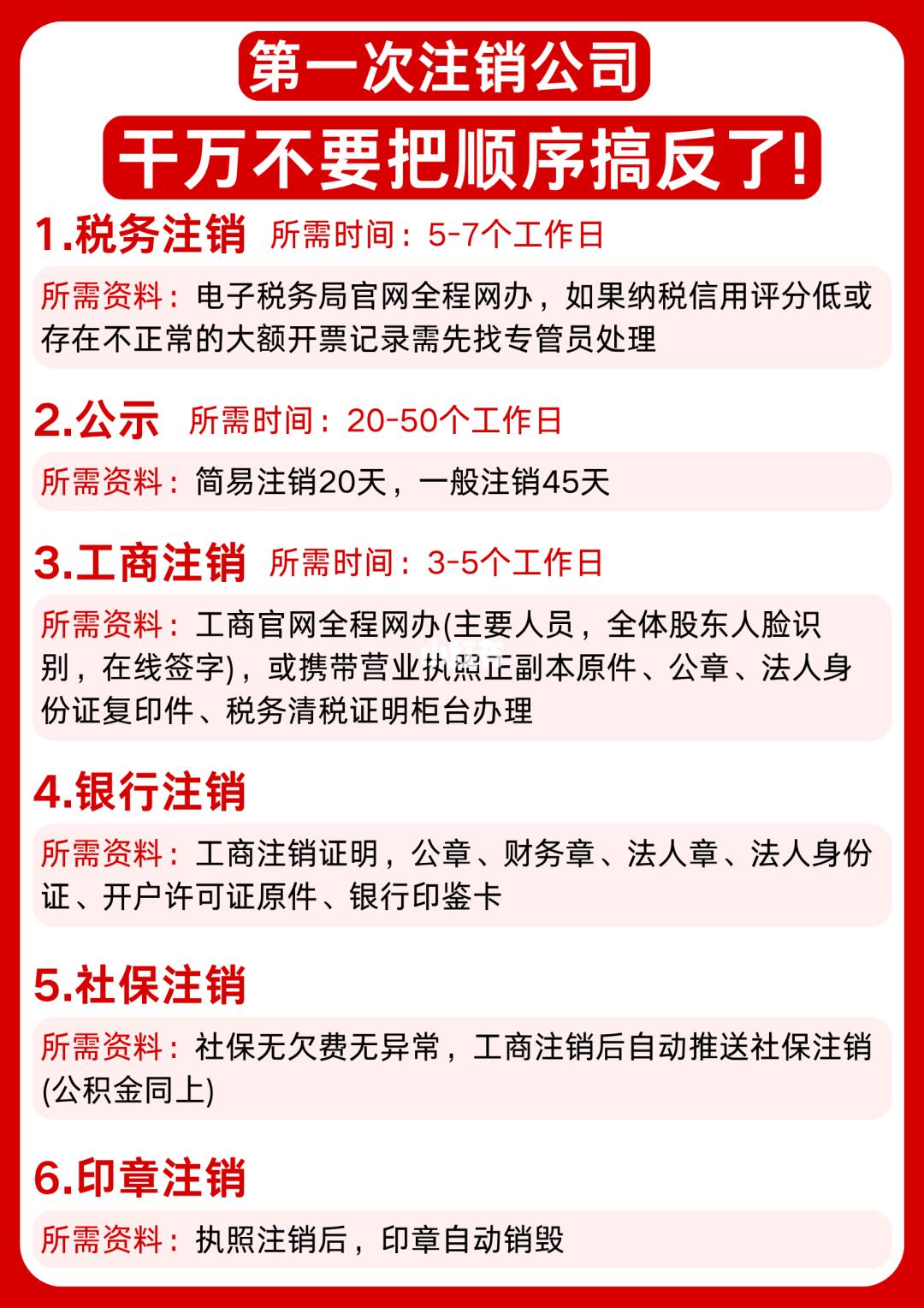 注册一个公司需要多少天时间才能注销
