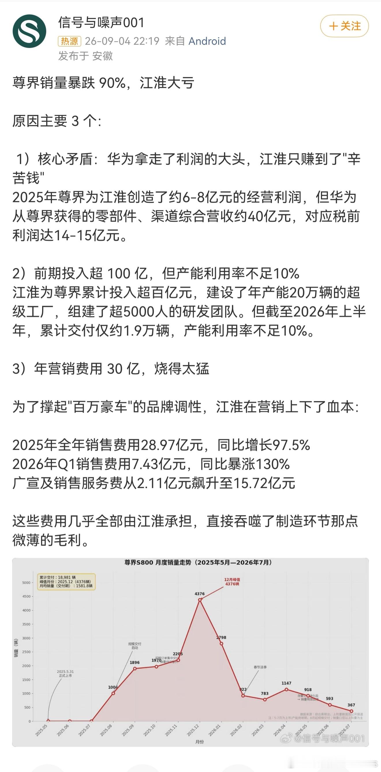 尊界销量暴跌90%这个热搜？有被笑到国产新能源超豪品牌除了尊界还有谁？市场就这么