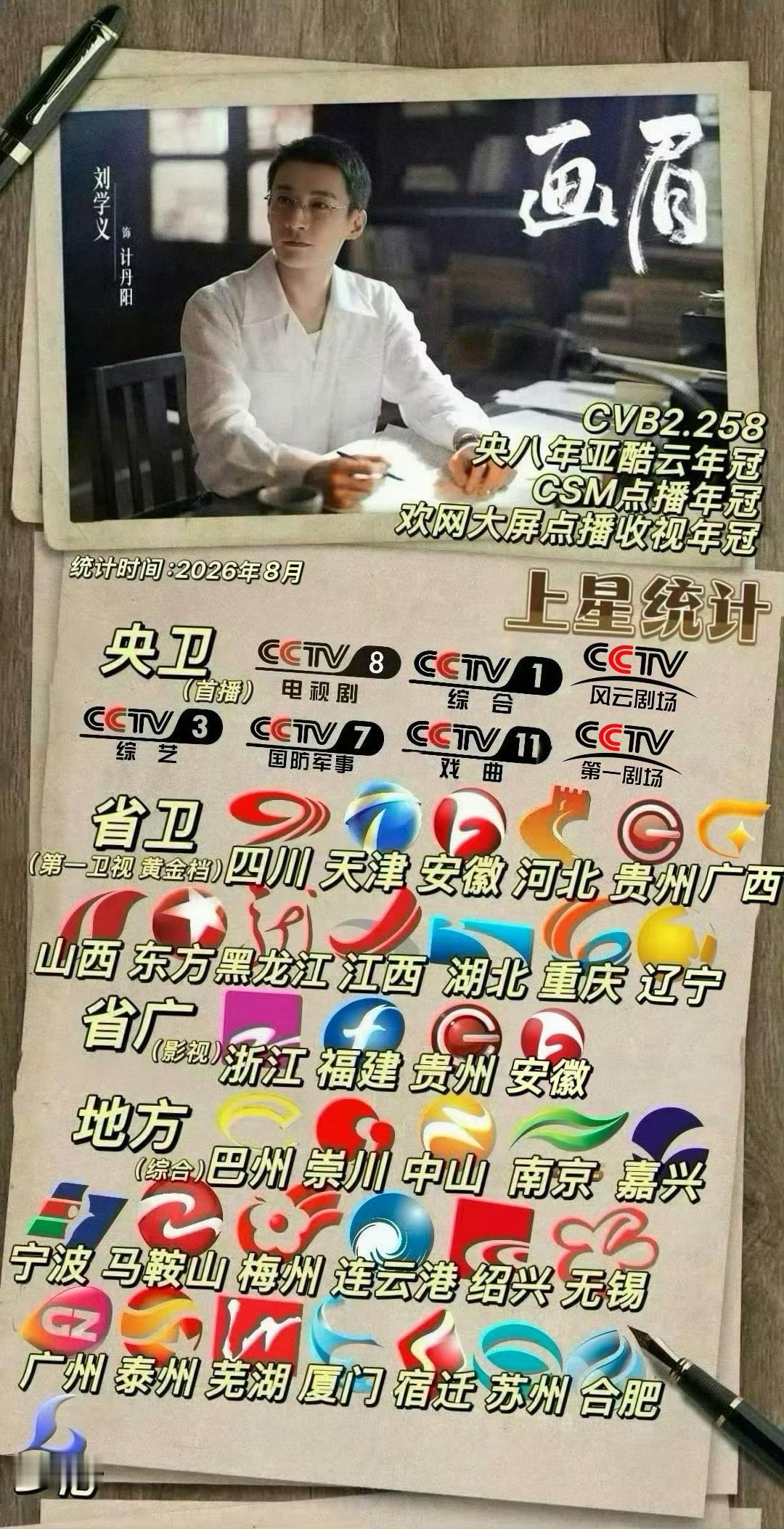 刘学义兰香如故 ❄️刘学义江山大同 电视剧画眉8月节目单📢解锁新频道CCTV第