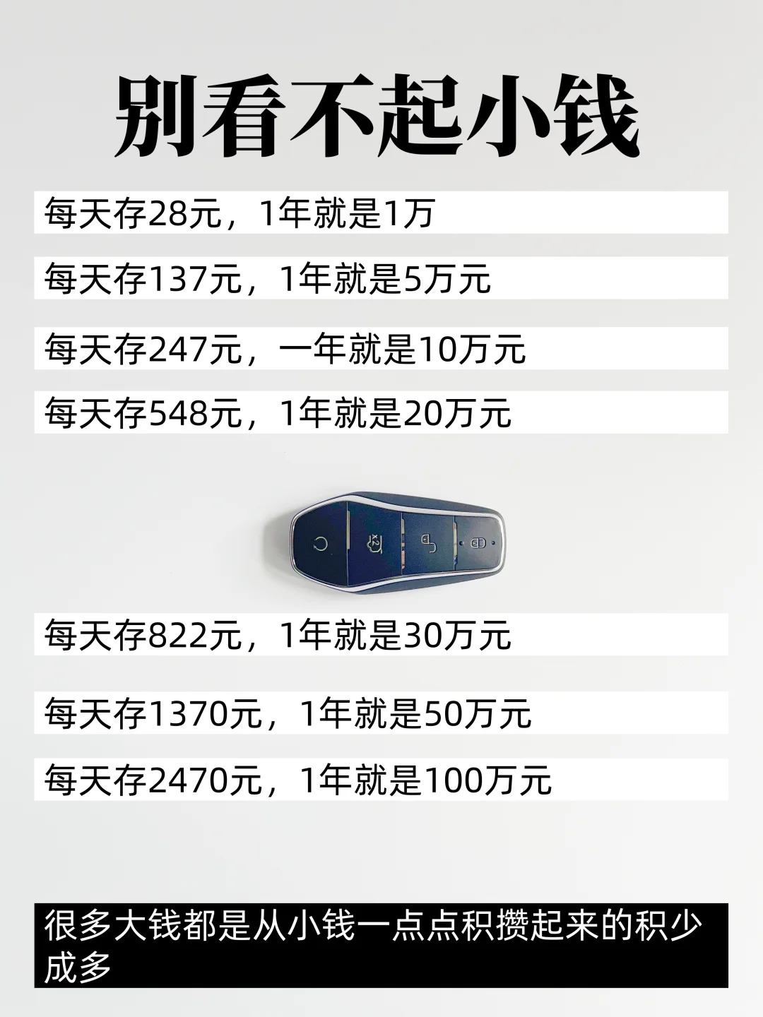 在上海工资8000一年攒下72000  你要是在大城市打拼能控制开销，那我承认你