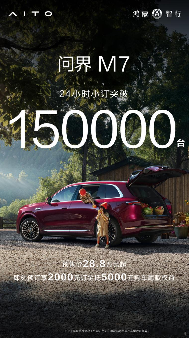 全新问界M7仅24小时小订突破15万台9月6日，全新问界M7于9月5日正式开启预