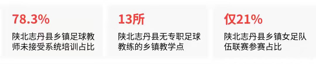 小姑娘留偶像哈兰德同款发型 申烁曼用哈兰德同款造型征战百队杯，跑位机敏，射门果敢
