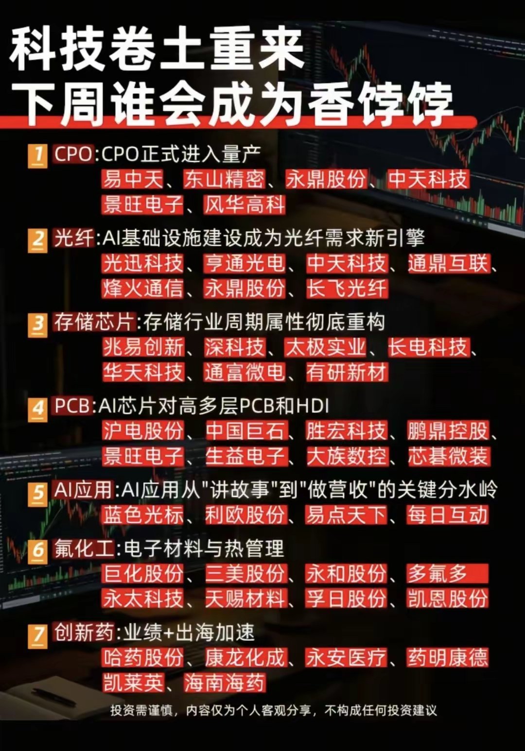 七大高景气赛道深度拆解，科技主线核心标的全梳理！本轮市场核心驱动力集中在AI算力