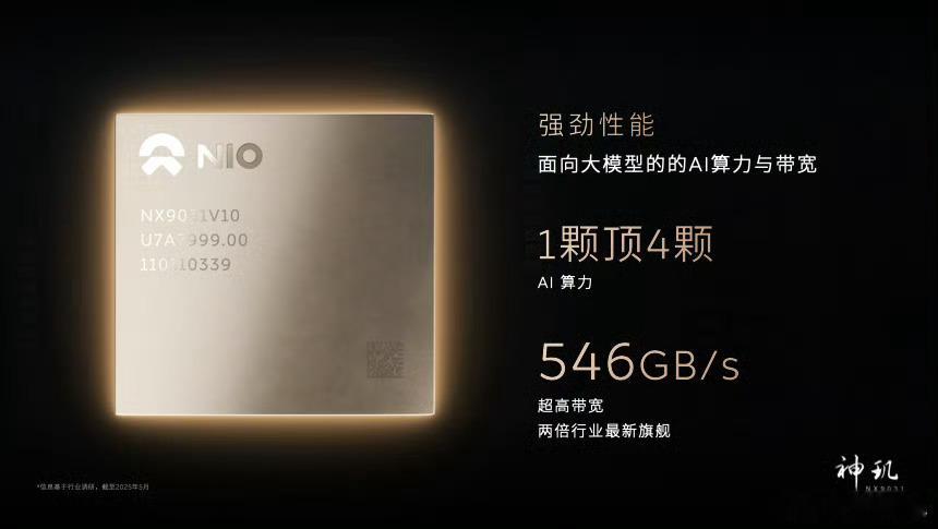原来蔚来在5566改款上发布会公布了神玑芯片的内存带宽，这个指标确实挺重要的，不