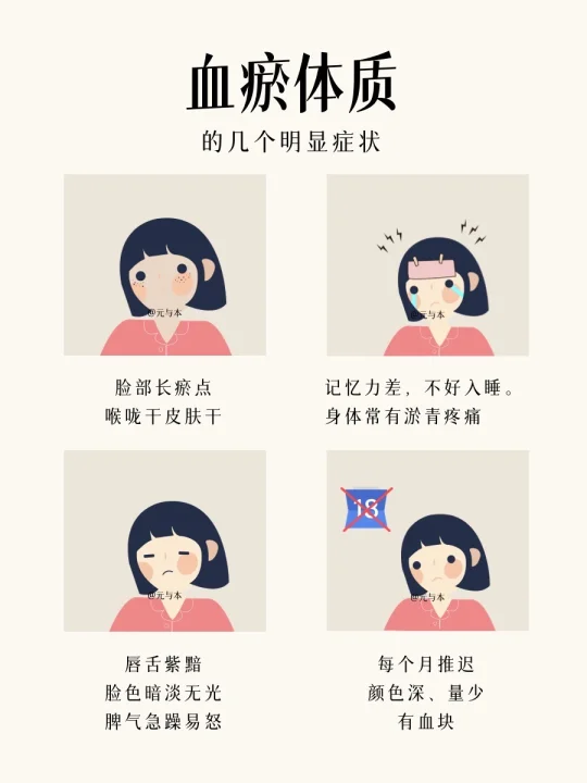 八大体质之血瘀体质，十个女性九个淤