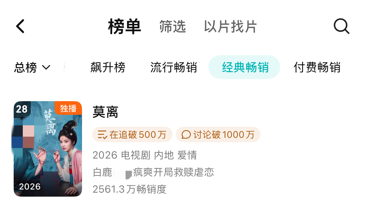 莫离年榜排名再进1 