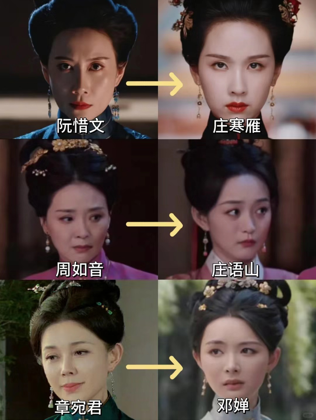 雁回时三对母女选角都好像！ 