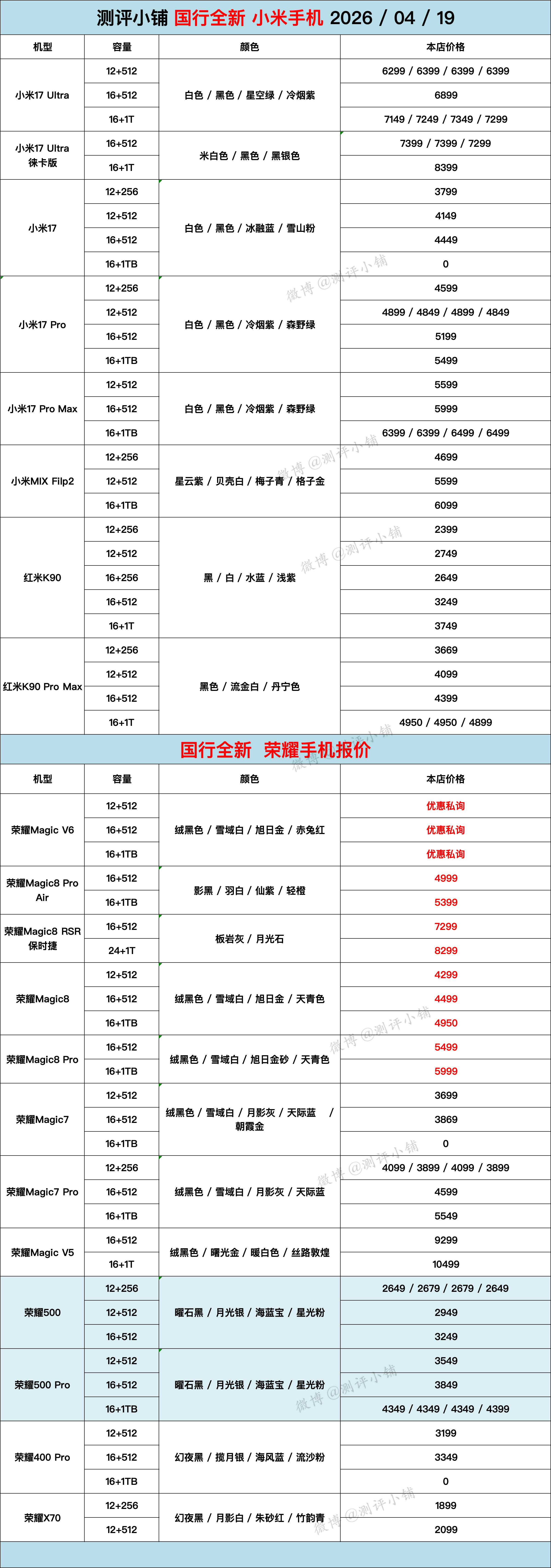 04-19全新机，三星S26 Ultra低至8199，华为Mate X7，Pur
