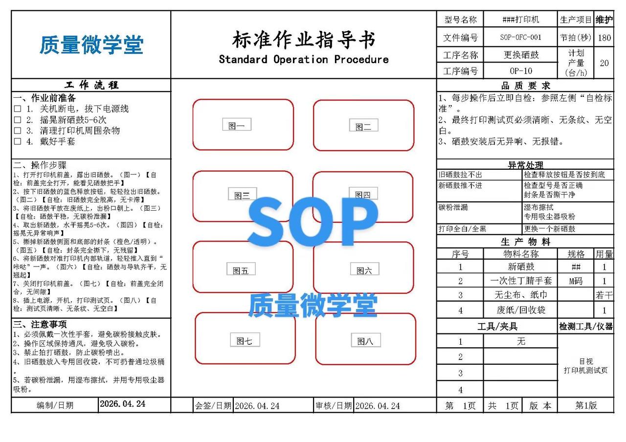 作业指导书SOP模板。示例:更换打印机硒鼓作业指导书知识点总结 制造职场作业指导