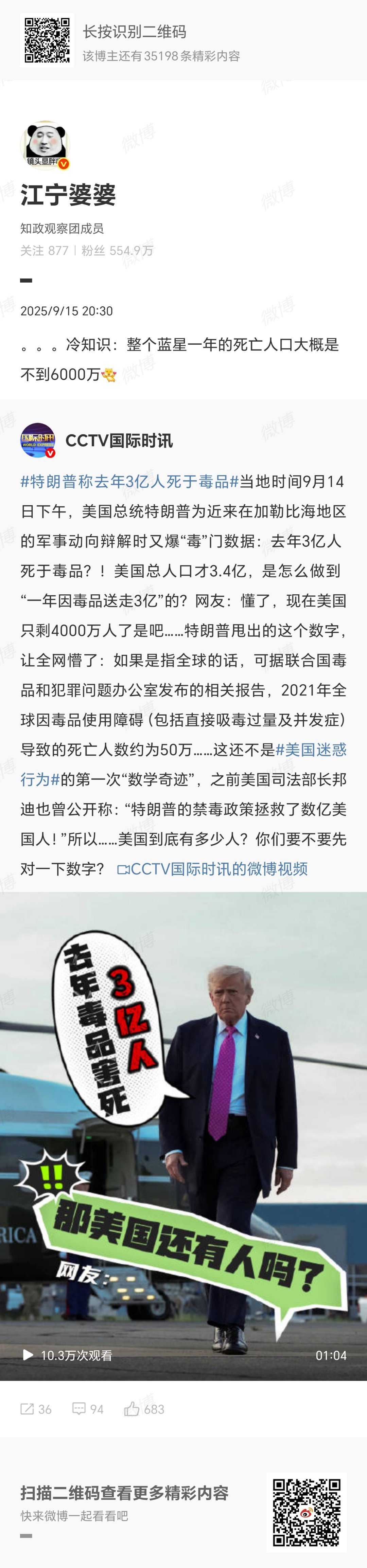 [哆啦A梦害怕][哆啦A梦害怕] #特朗普称去年3亿人死于毒品# ​​​