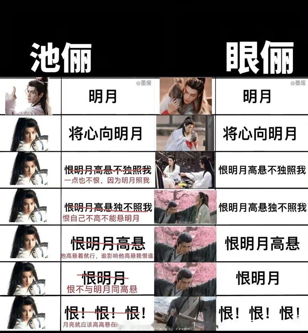 好六道具组也被柳眼异地登录了 柳眼远程操控道具组，敖子逸惨遭“误伤”！小敖秒变炸