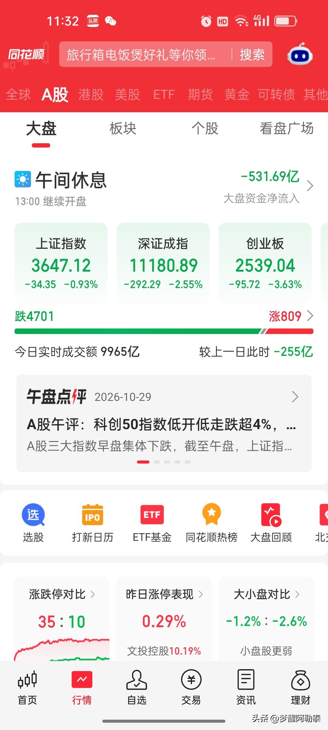 10月29日A股午盘复盘：科创50指数低开低走跌超4%，算力硬件股重挫

10月