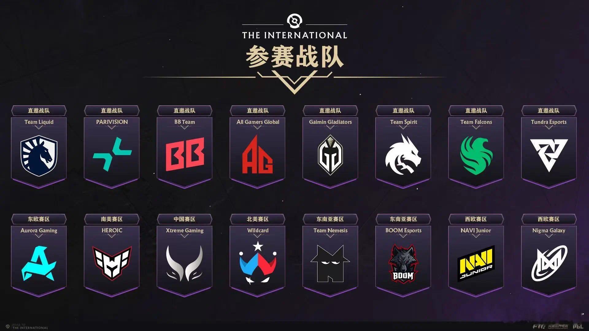 TI14的各大地区预选赛都已经结束！NGM最后击败OG拿到了名额！牛逼啊！中国战