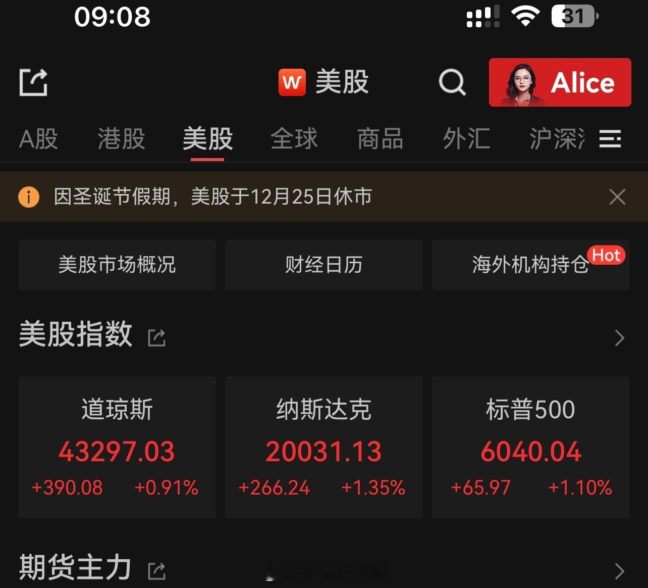 市场就这么有意思！上周美股大跌，几个网红经济学家预测美股要崩了，结果纳斯达克又涨