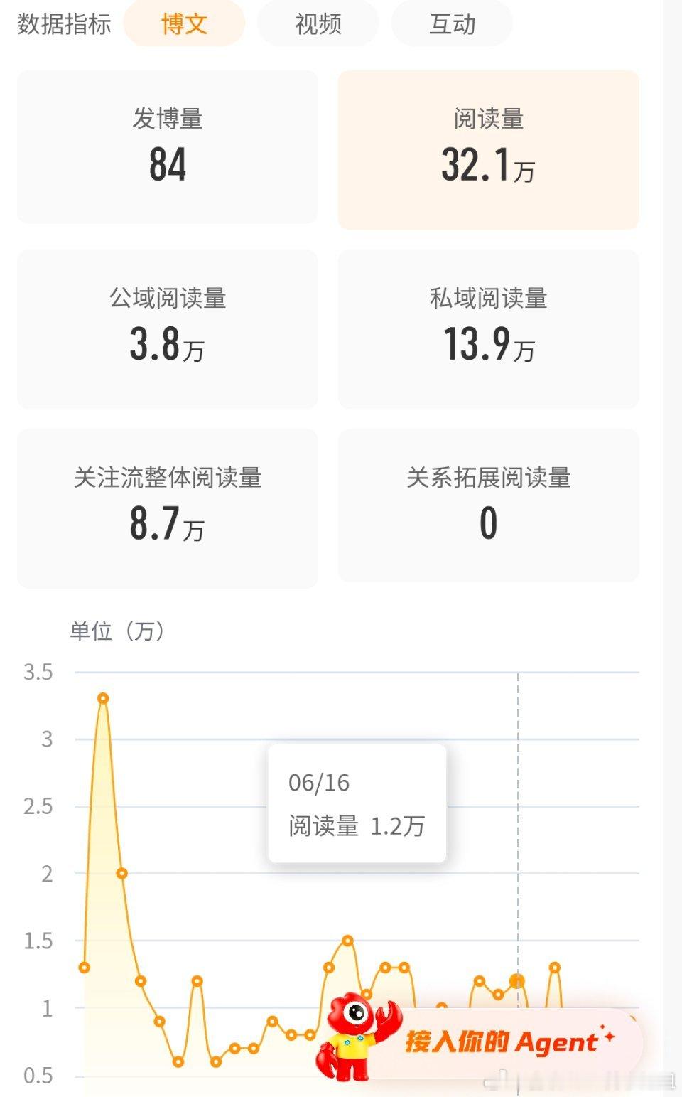 好吧，明天掉橙吧，就这样 