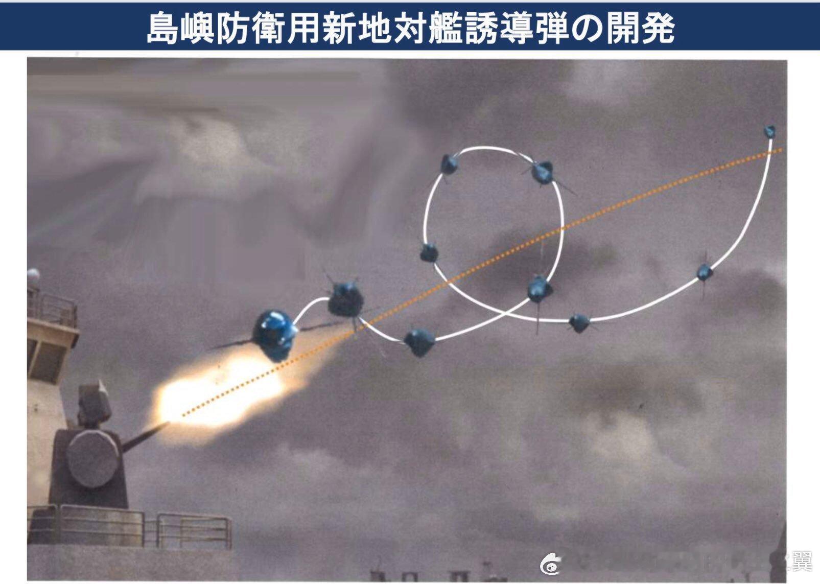 日本妄图把导弹瞄准中国军舰 1月20日，日本防卫省防卫装备厅（ATLA）发布了一