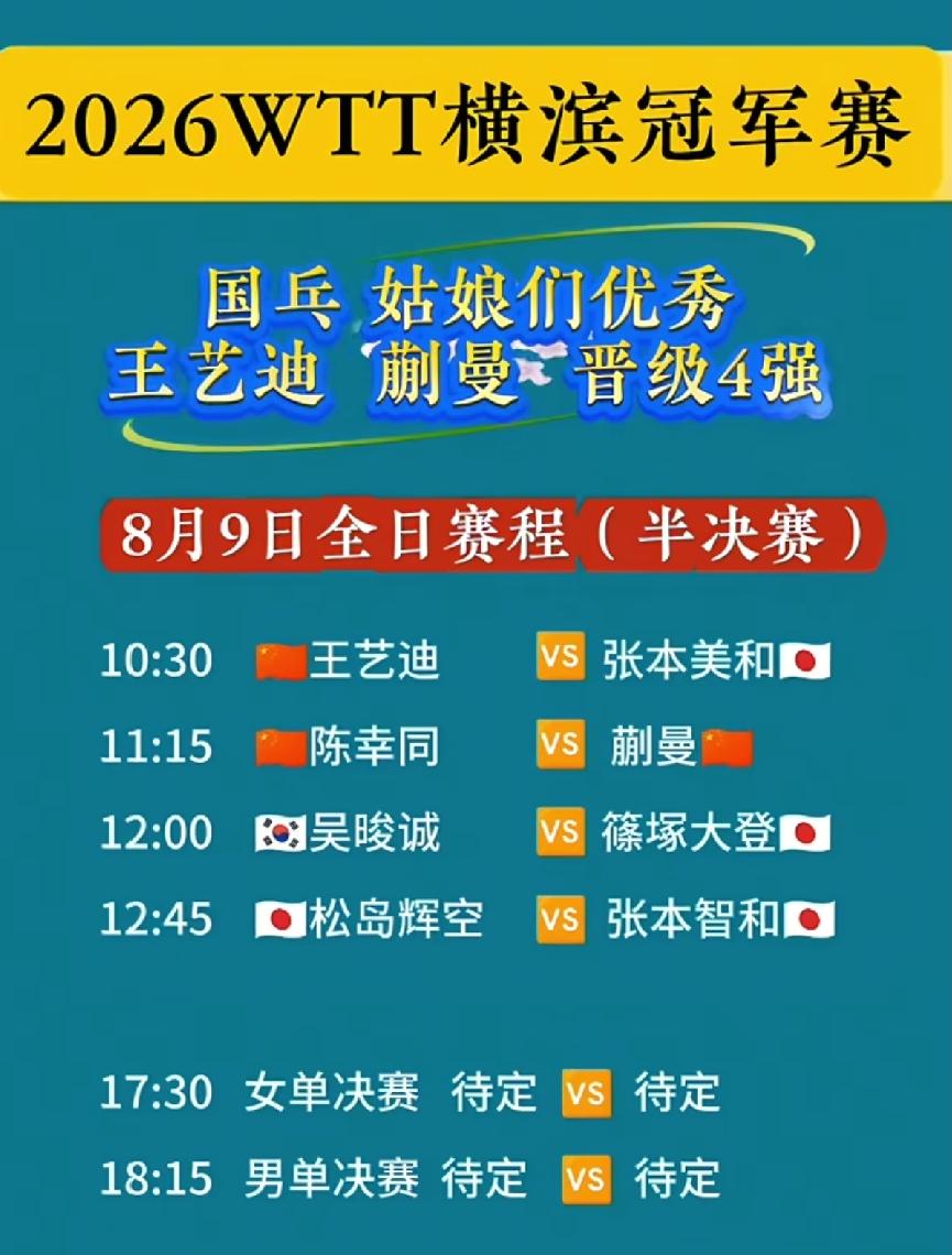 WTT横滨冠军赛8月9日赛程：国女乒三英战美和，日男乒三包吴晙诚
       