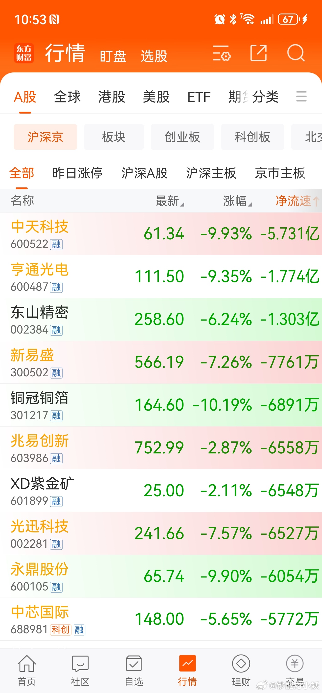 嘴开光了？ 