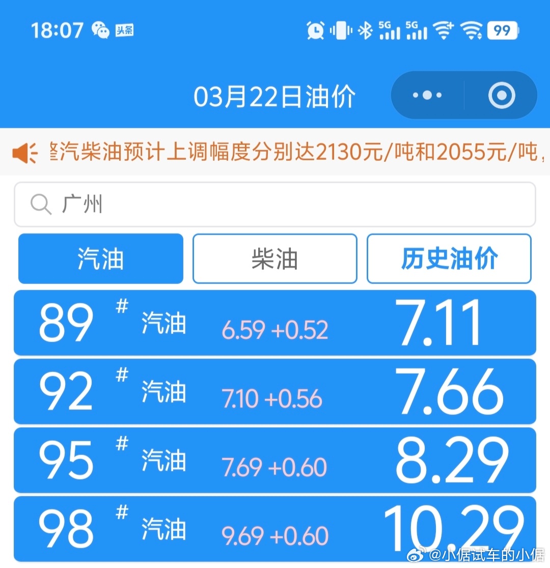 油价国内油价5连涨  过了明晚12点（3月23日24点），油价迎来年内第六轮调整