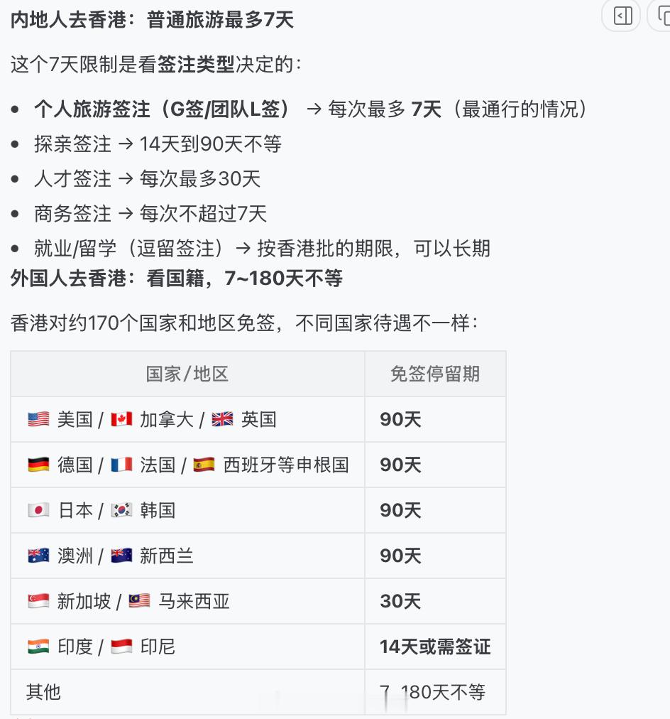 中国人在自己的国土这么多的限制，老外反而限制少……