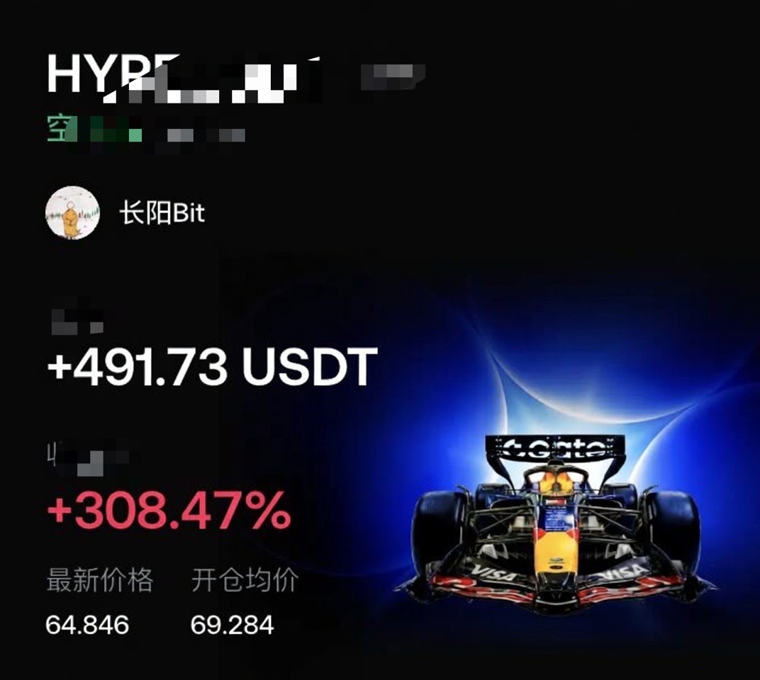 区块链 HYPE到达64附近，短期目标完成✅再向下的空间不会太多了，只能以小级别