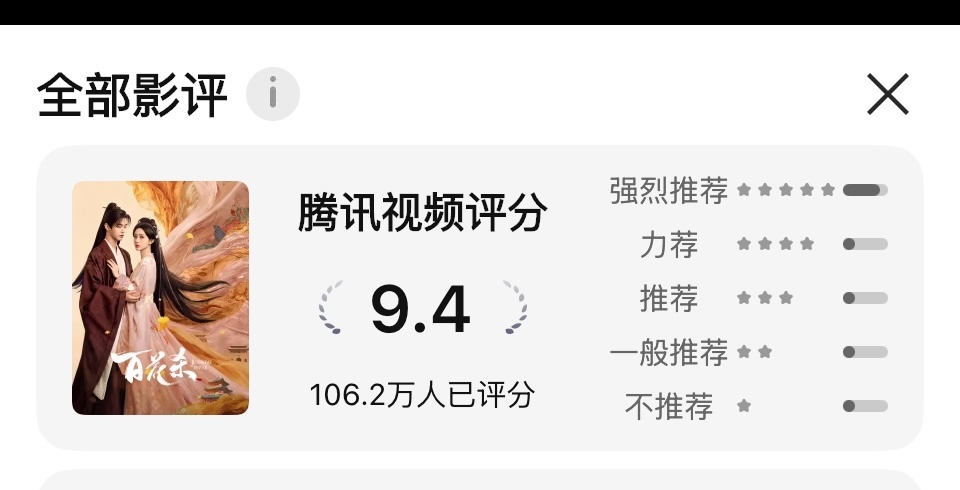 还是站内观看20分钟才能评分的权威吧，《百花杀》一百万人评分9.4，看过的都说好