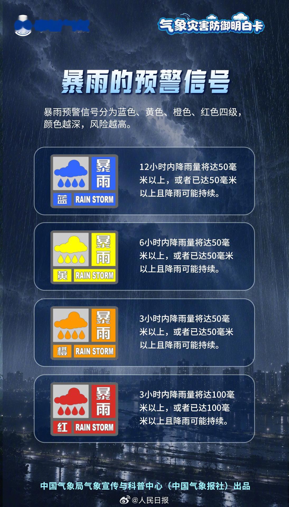 【转需！暴雨天气应该如何防范？】这些地方有大到暴雨 中央气象台6月19日10时继