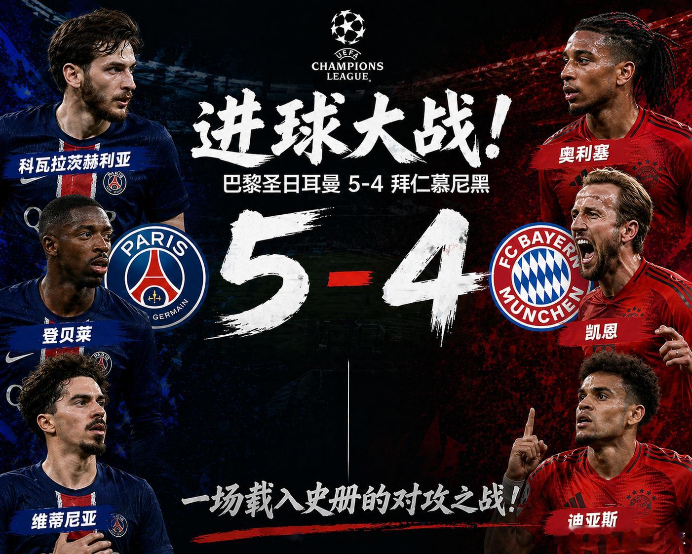 这场巴黎5-4拜仁，说白了就是一场情绪和节奏彻底失控的顶级对轰。你很少能在欧冠级