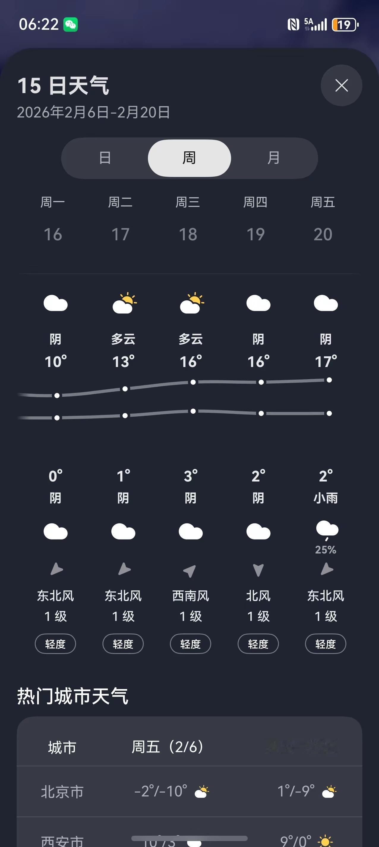 这年过的，怎么有种春天来了万物复苏的感觉呢……🤣