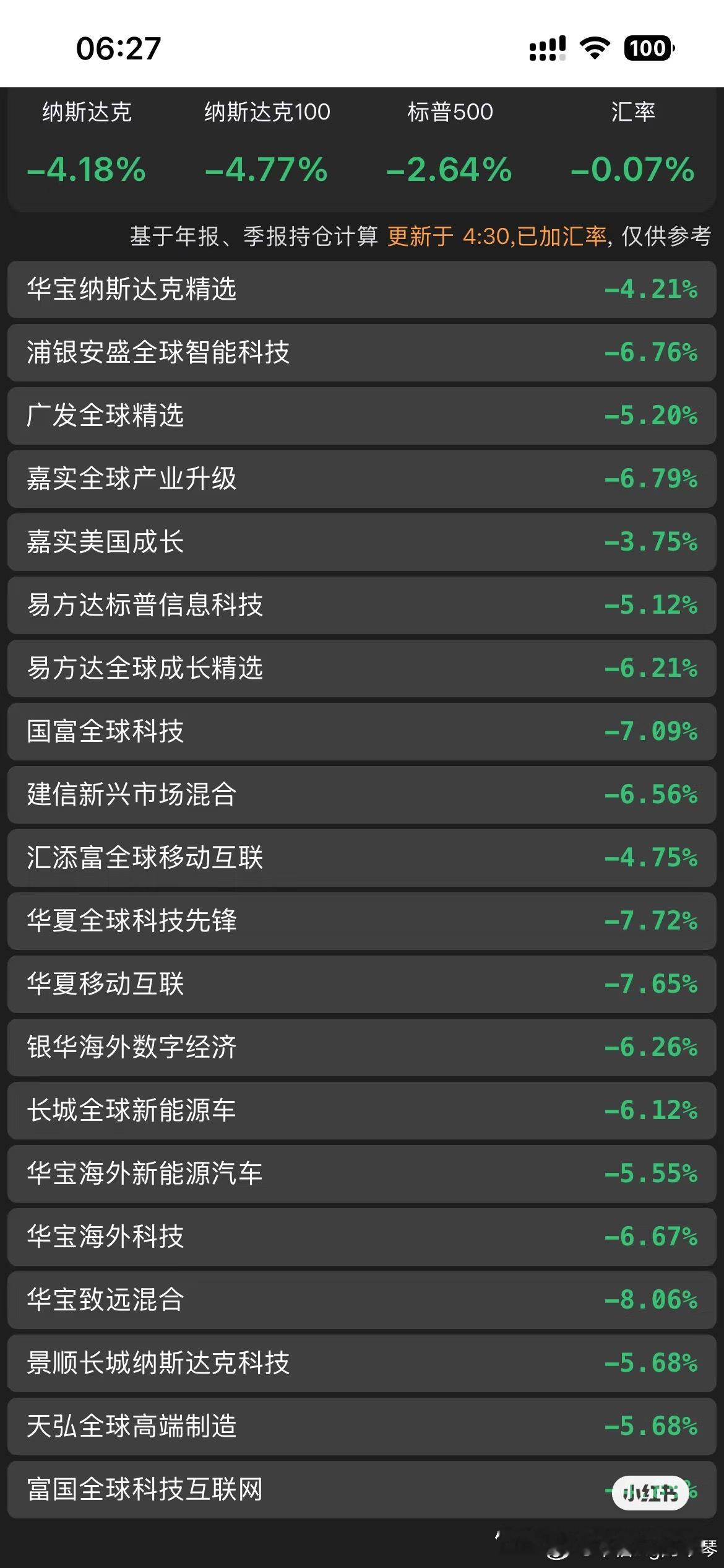 我去！ 