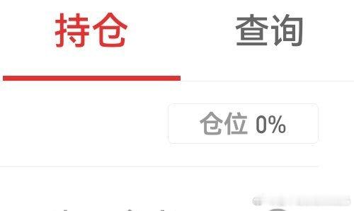 知行合一神奇制药早盘封不死涨停取关中国软件冲高取关目前空仓观望等待 